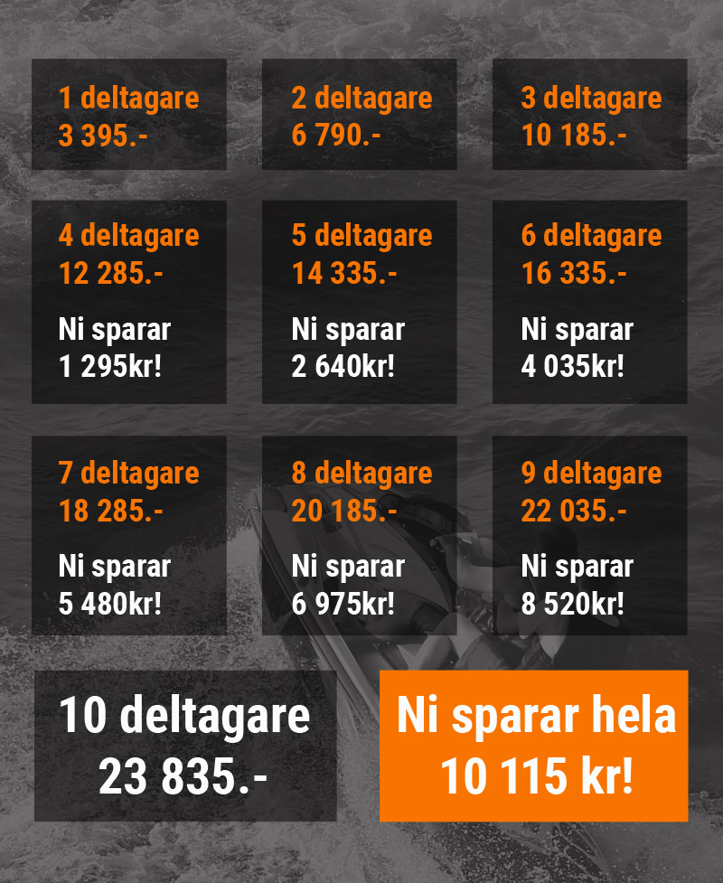 erbjudande körkort vattenskoter erbjudande